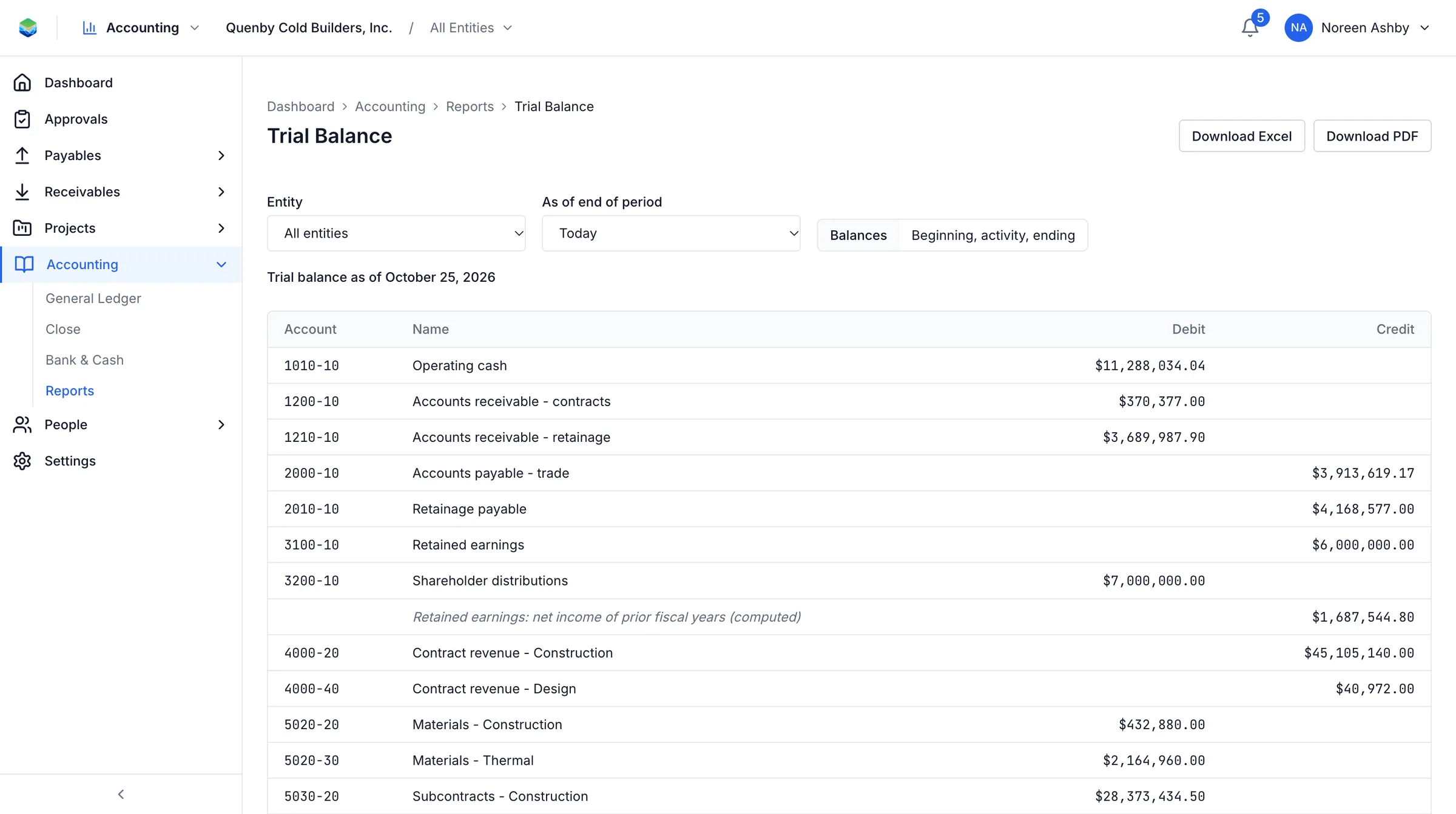 The trial balance by account as of today, with debits and credits and a download to Excel or PDF