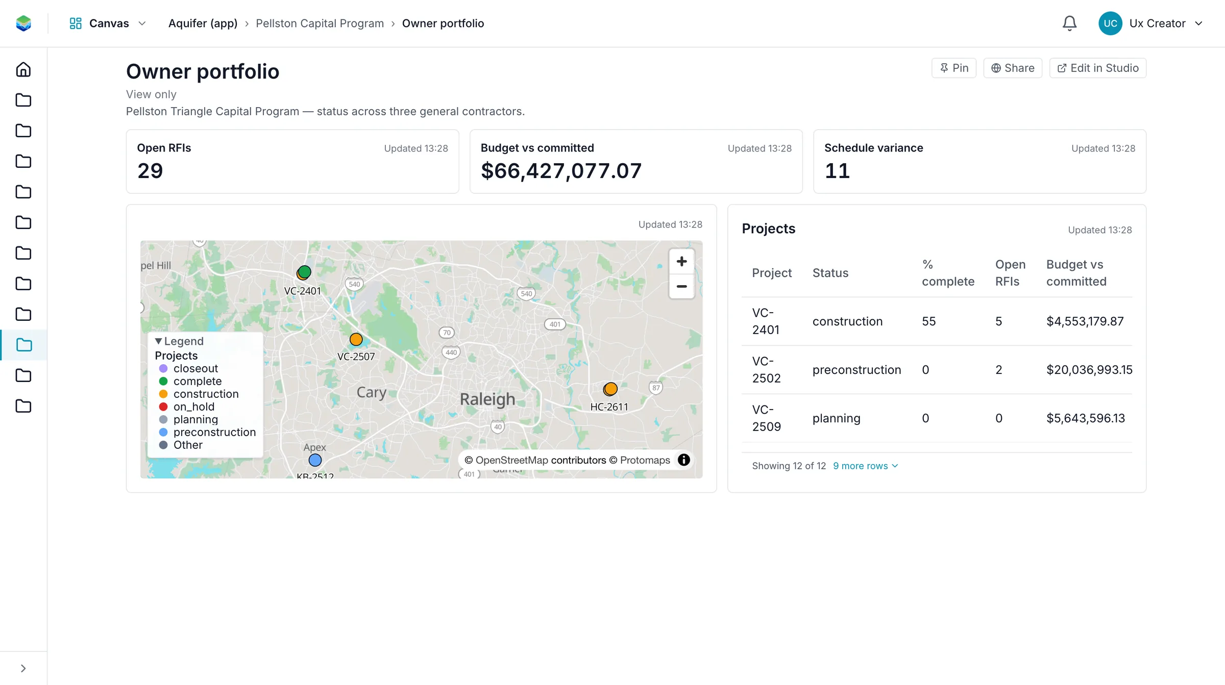 Canvas owner portfolio page with open RFIs, budget against committed, schedule variance, a portfolio map and a projects table